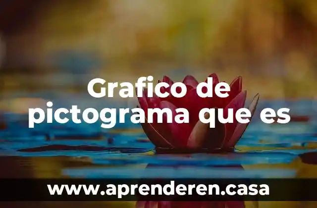Grafico de pictograma que es