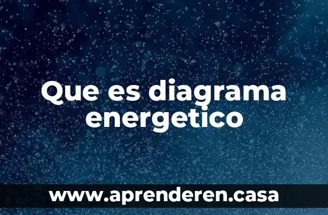 Que es el diagrama temperatura-volumen 5 Que es diagrama energetico