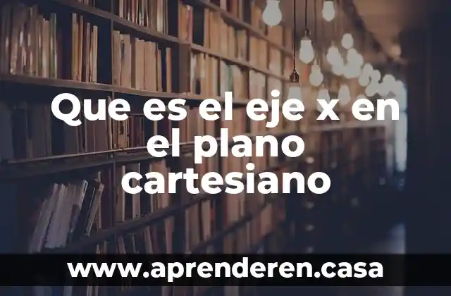 Que es el eje x en el plano cartesiano