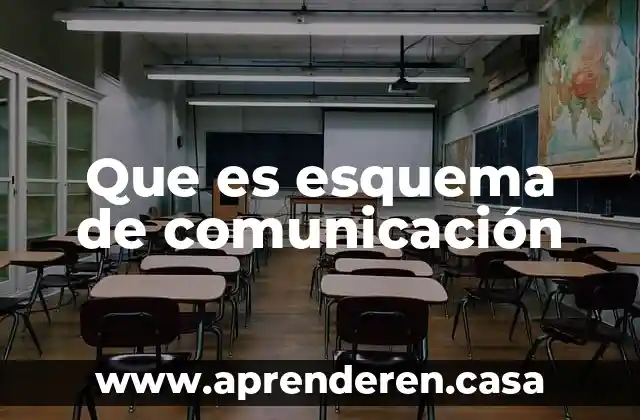 Que es esquema de comunicación