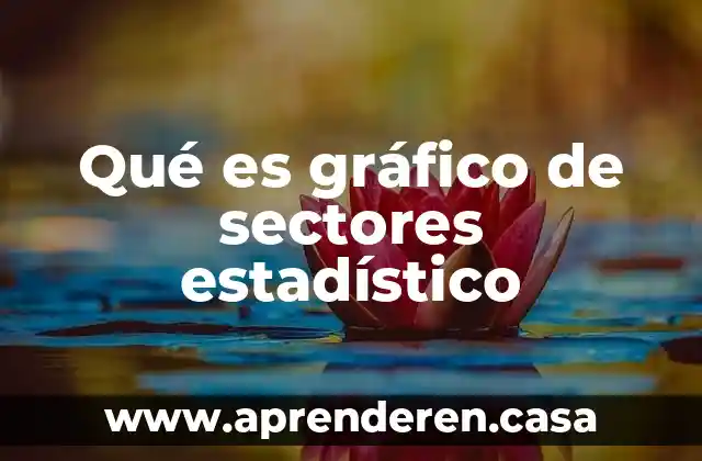 Que es una grafica de sectores y como se realiza 4 Qué es gráfico de sectores estadístico