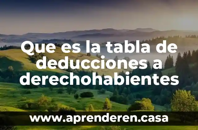Que es la tabla de deducciones a derechohabientes