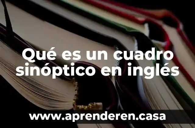 Qué es un cuadro sinóptico en inglés