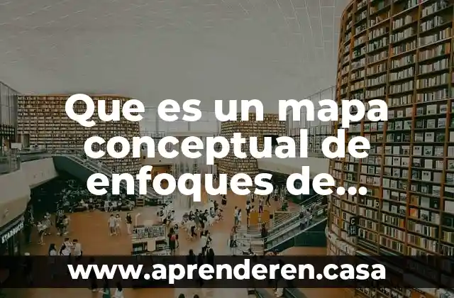 Que es un mapa conceptual de enfoques de sistemas
