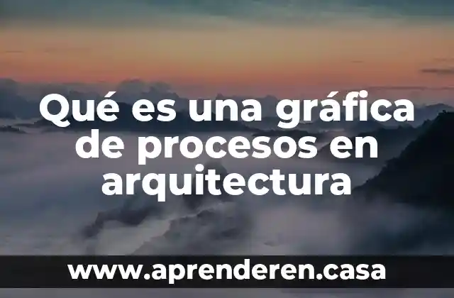 Qué es una gráfica de procesos en arquitectura
