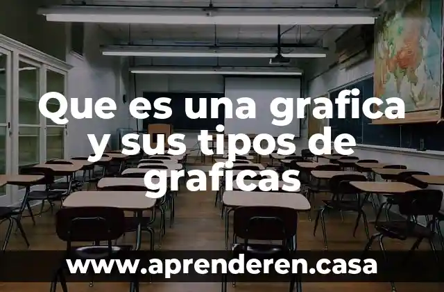 Que es una grafica y sus tipos de graficas