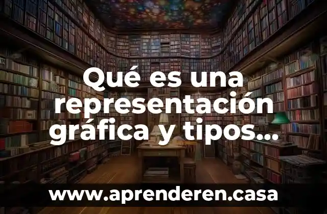 Qué es una representación gráfica y tipos estadística
