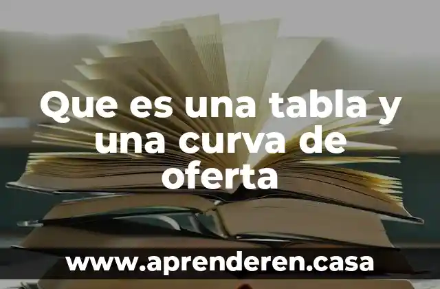 Que es una tabla y una curva de oferta